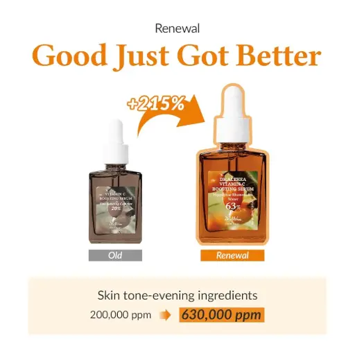 Dr.Althea Vitamin C Boosting Serum | Daily Facial Serum with TRANEXAMIC ACID for All Skin Types | Helps Remove Dark Spots & Uneven Skin Tone | Korean Vegan Skin Care (Vitamin C Boosting RENEWED
